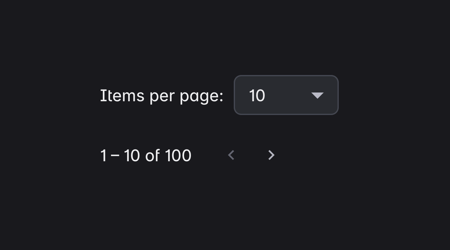 Controls for displaying paged data.