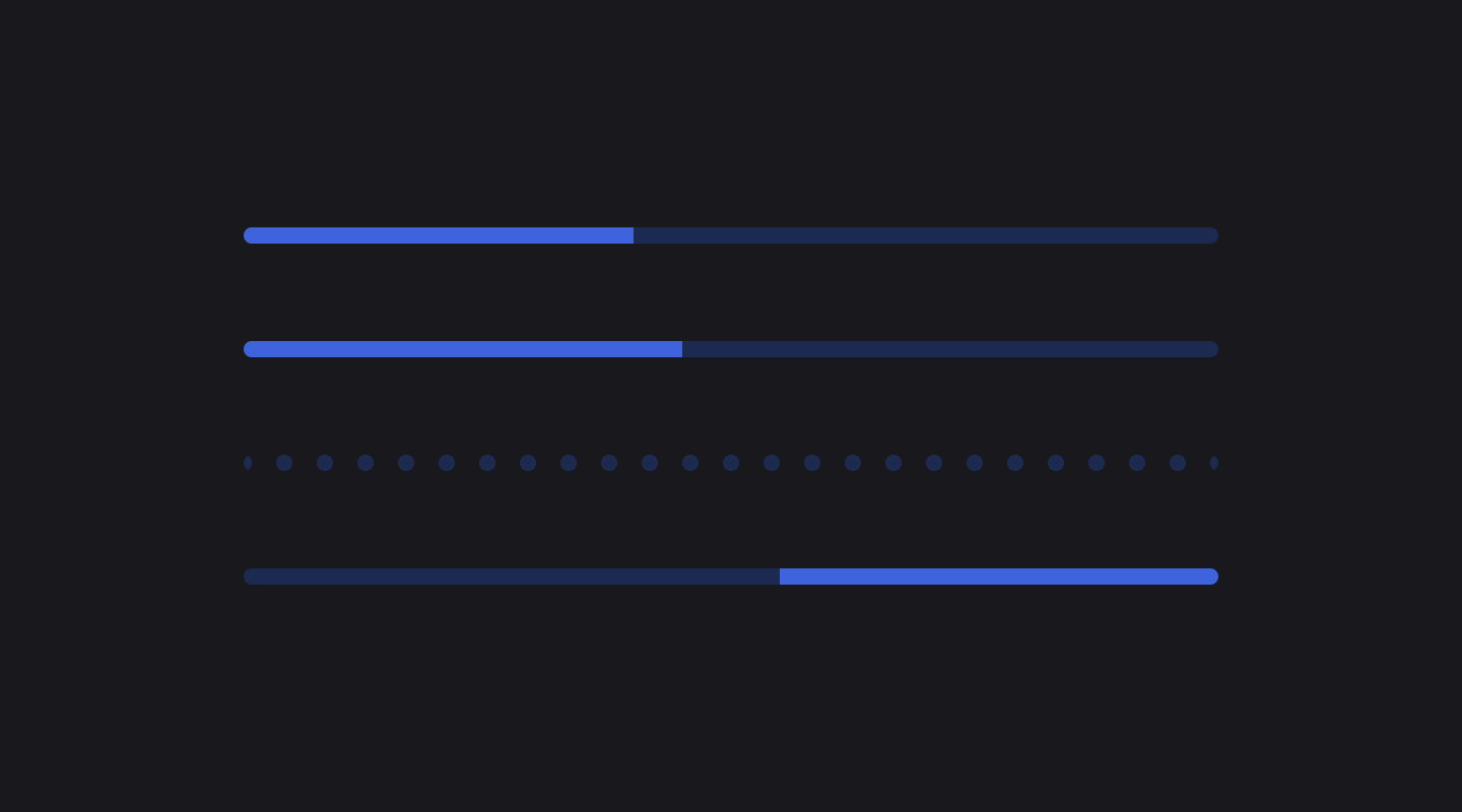 A linear progress indicator.
