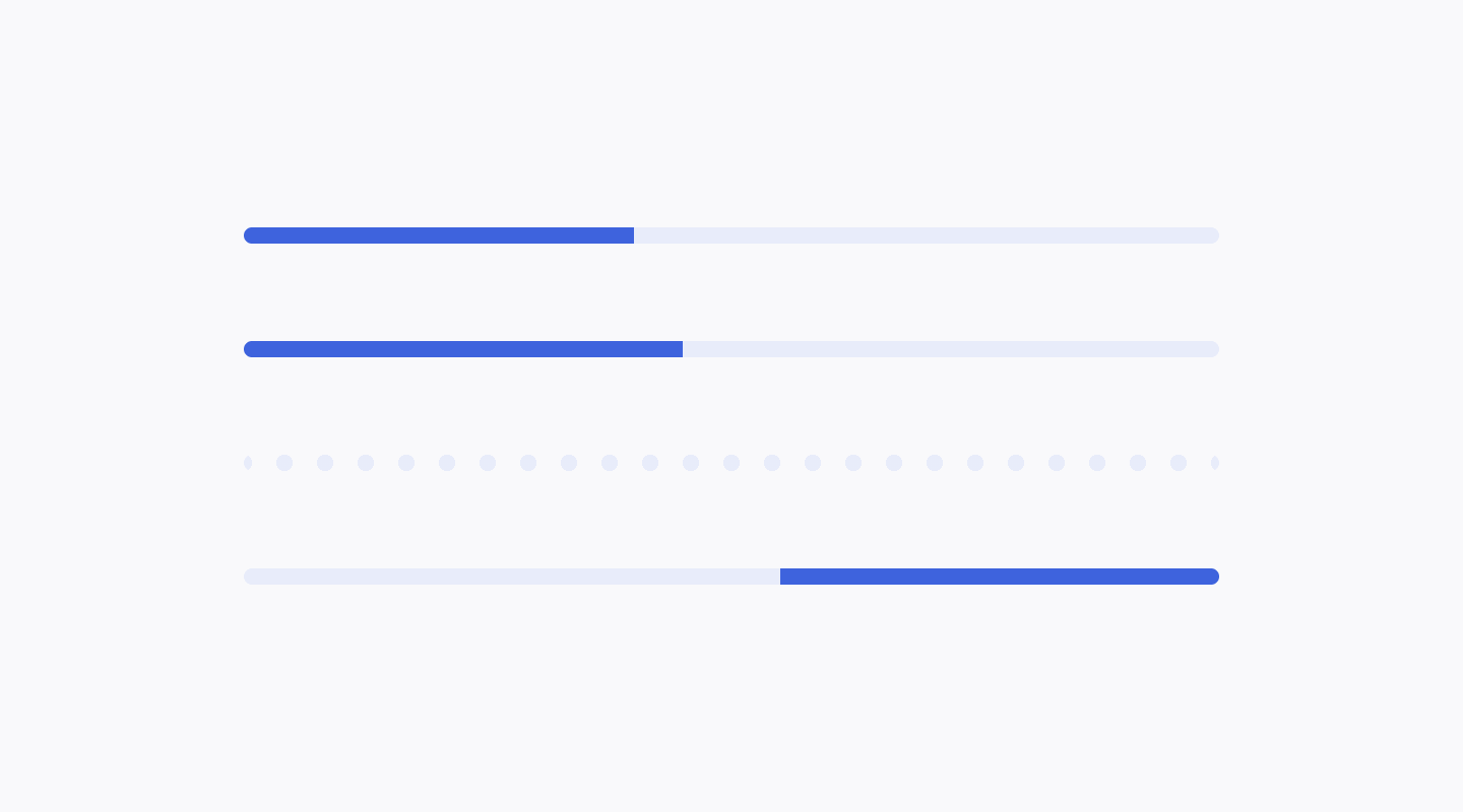 A linear progress indicator.
